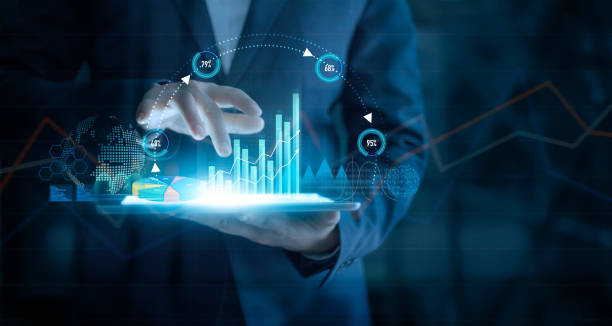 Market Analysis
